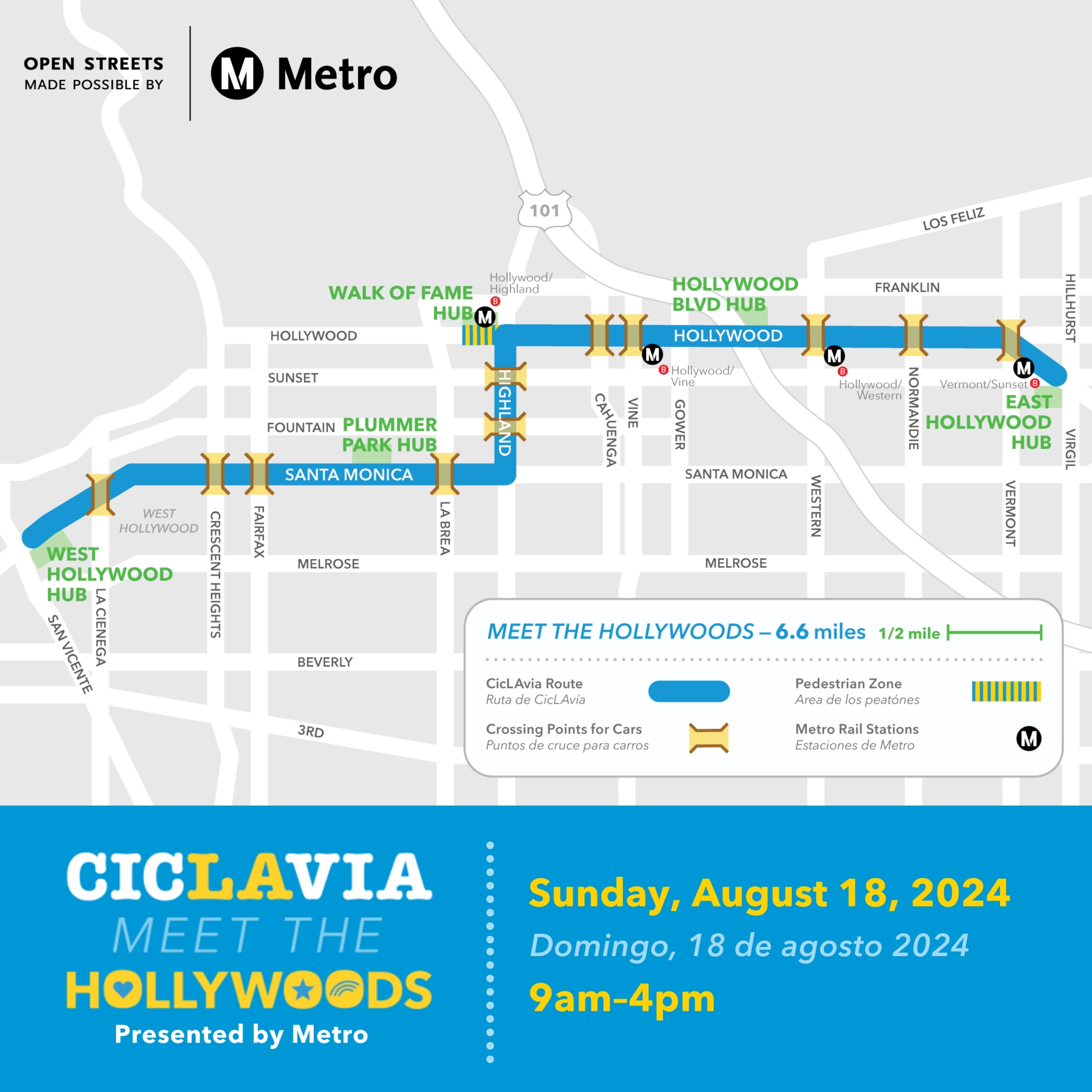 ciclavia